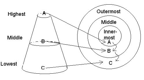 column.gif (20034 bytes)