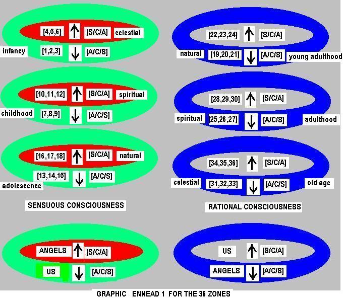 graphic-ennead1.jpg (87454 bytes)