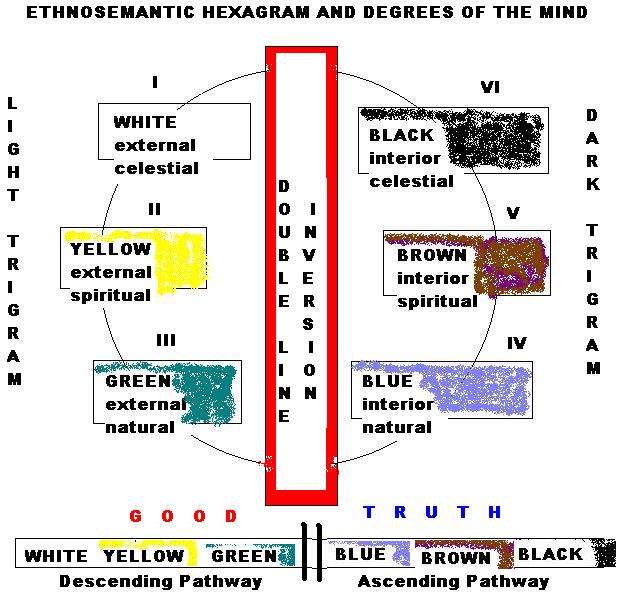 matrix18.jpg (77911 bytes)